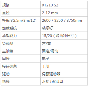 XT210 -送料機(jī)
