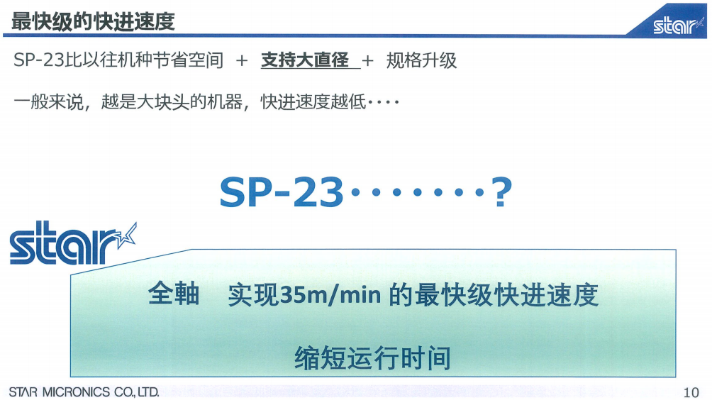 SP-23新機
